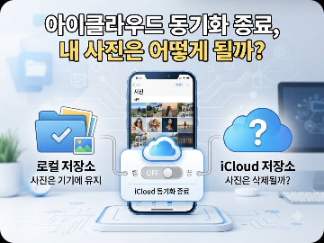 아이클라우드 동기화를 끄면 사진은 어떻게 될까요